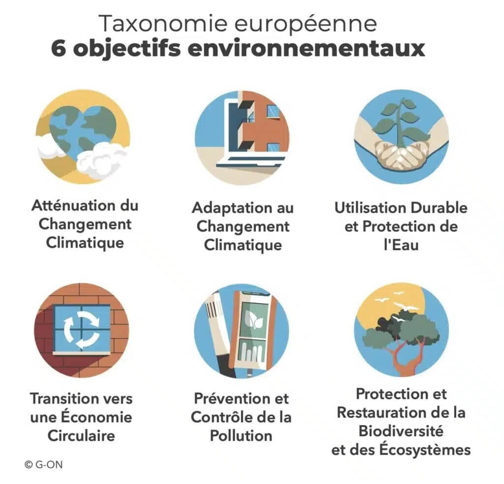 Les défis climatiques de l'immobilier durable : quelles adaptations nécessaires ?