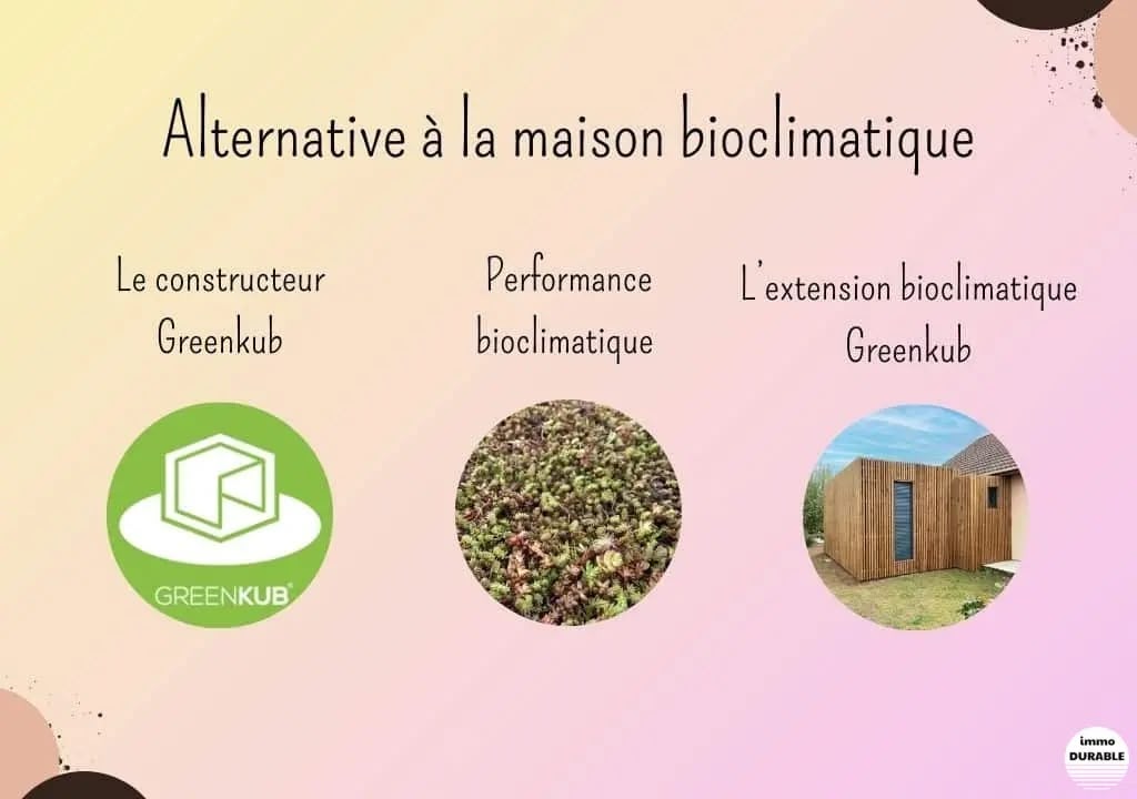 Les avantages financiers des bâtiments durables