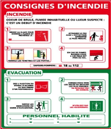 Assurer la sécurité : L'importance des contrôles réguliers des bâtiments